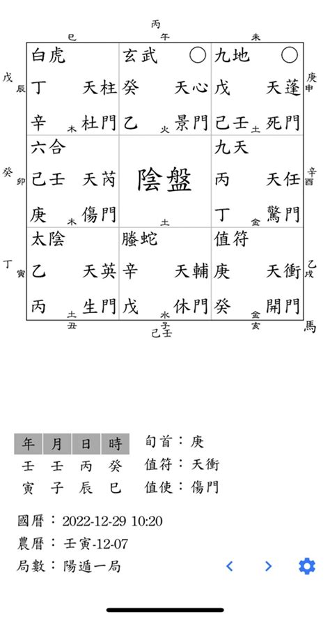 奇門遁甲問事|八字、紫微斗數、奇門遁甲，差異解析